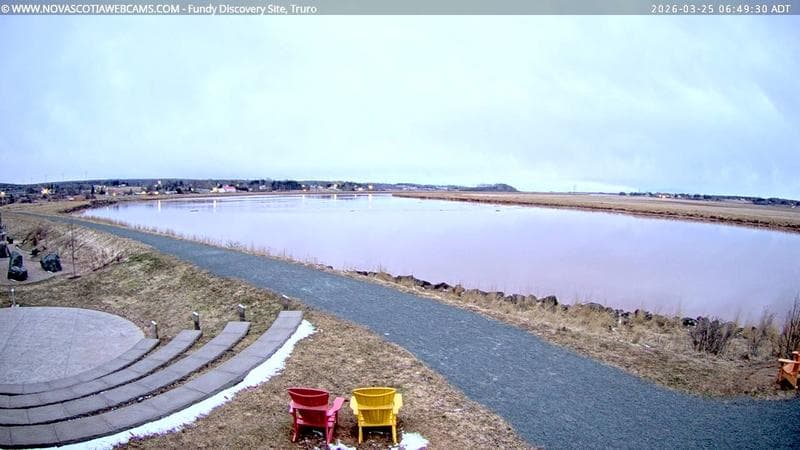 Fundy Discovery Site