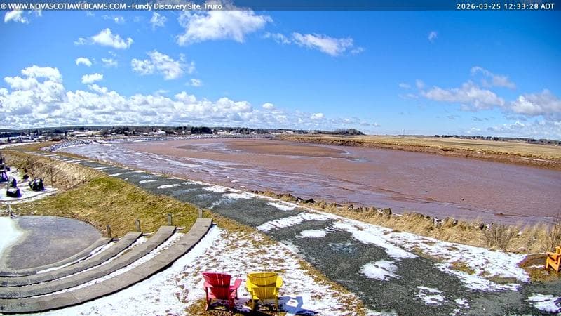 Fundy Discovery Site