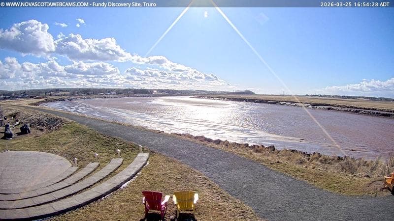 Fundy Discovery Site