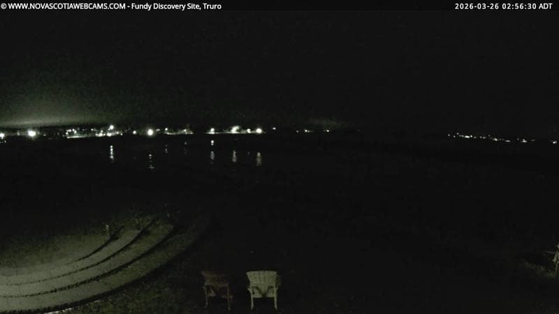 Fundy Discovery Site