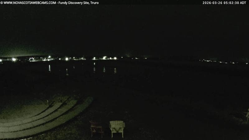 Fundy Discovery Site