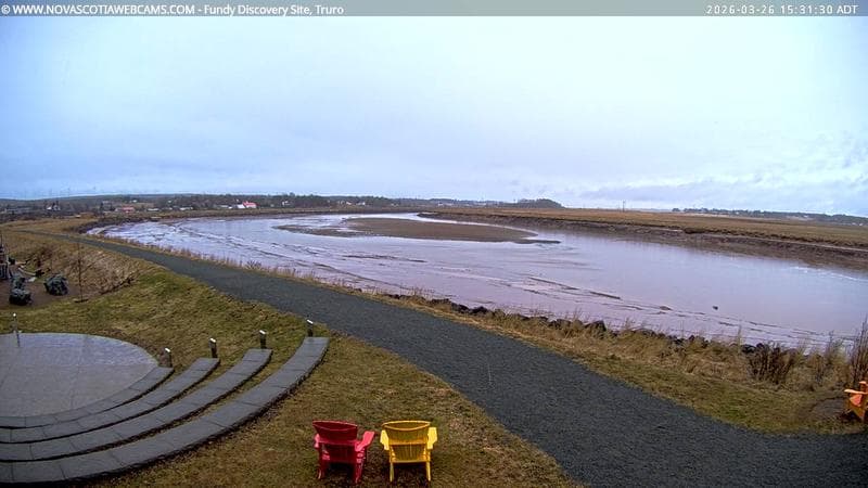 Fundy Discovery Site