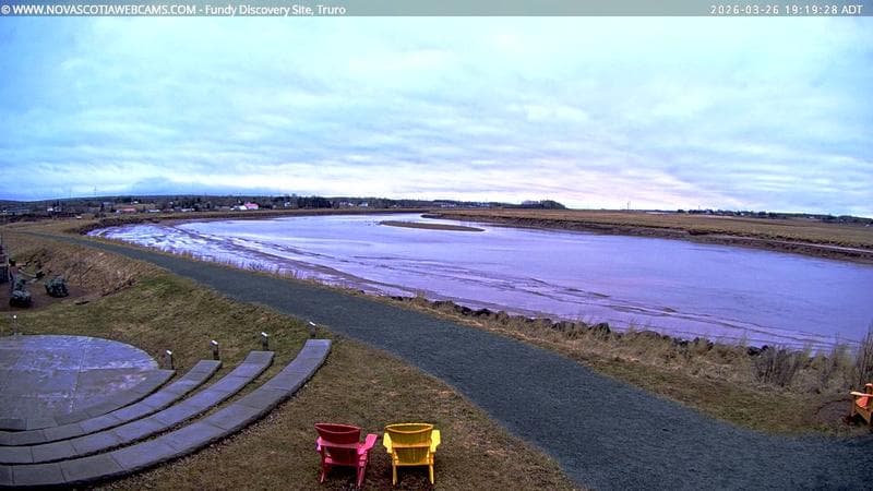 Fundy Discovery Site