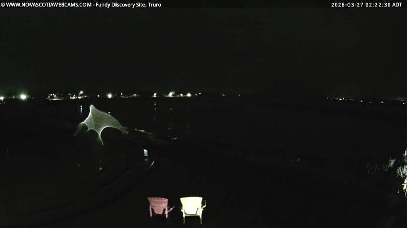 Fundy Discovery Site