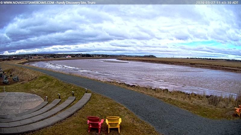Fundy Discovery Site