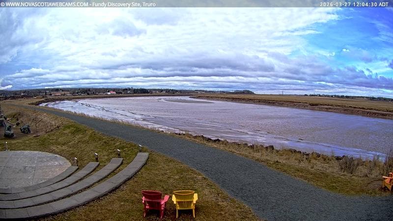 Fundy Discovery Site