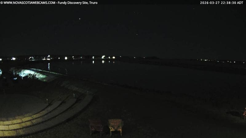 Fundy Discovery Site