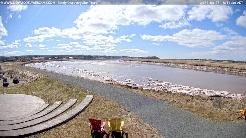 Fundy Discovery Site