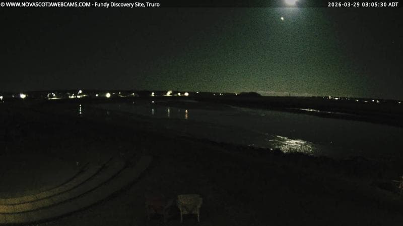 Fundy Discovery Site