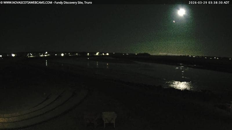 Fundy Discovery Site