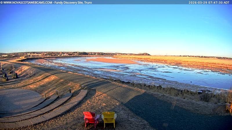 Fundy Discovery Site