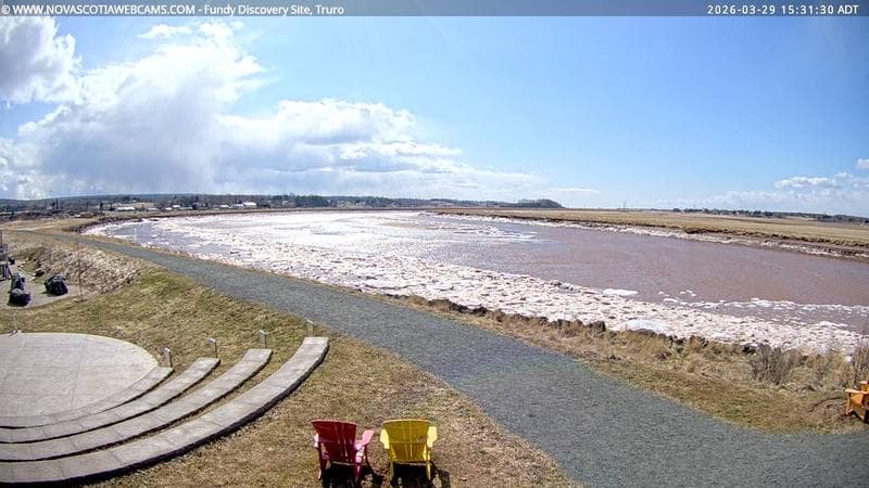 Fundy Discovery Site