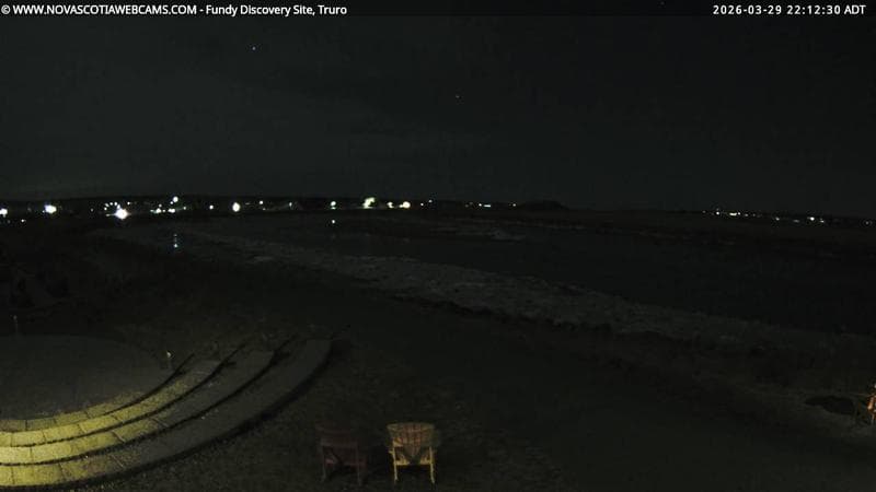 Fundy Discovery Site