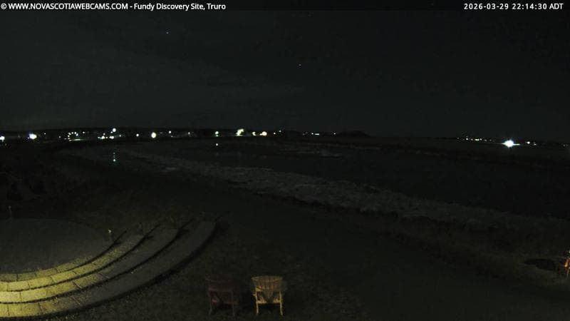 Fundy Discovery Site