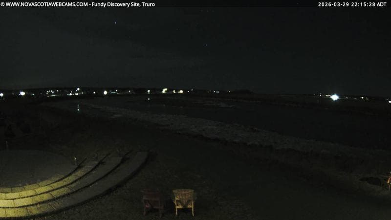Fundy Discovery Site