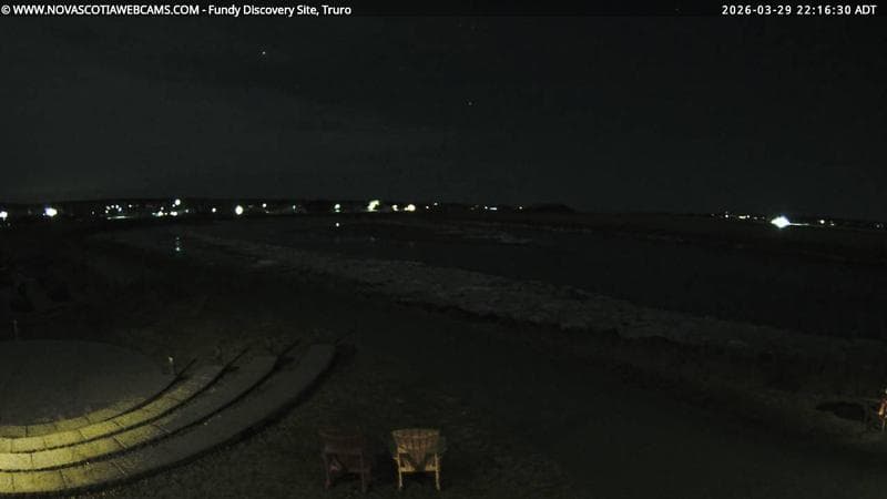 Fundy Discovery Site
