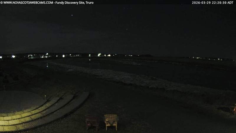 Fundy Discovery Site