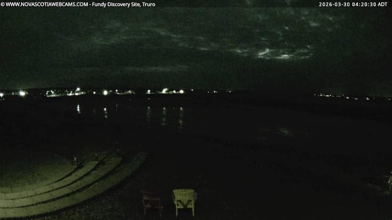 Fundy Discovery Site