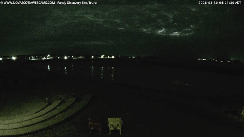 Fundy Discovery Site