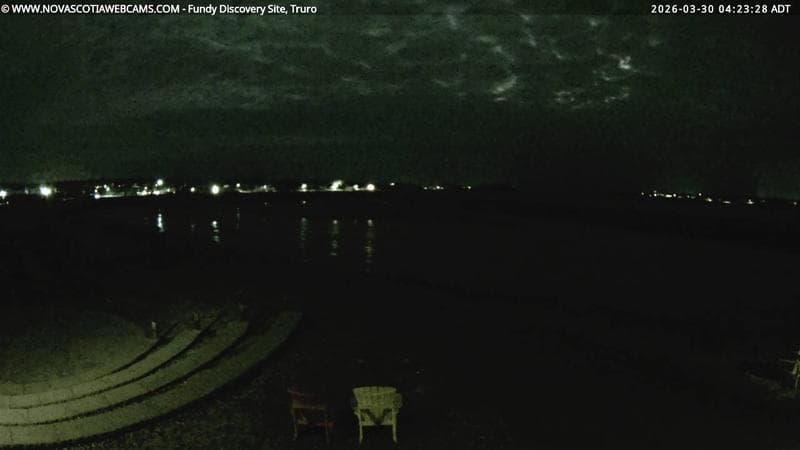 Fundy Discovery Site