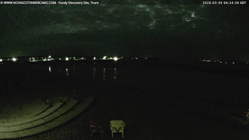 Fundy Discovery Site