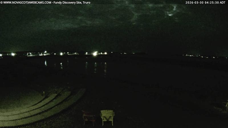 Fundy Discovery Site