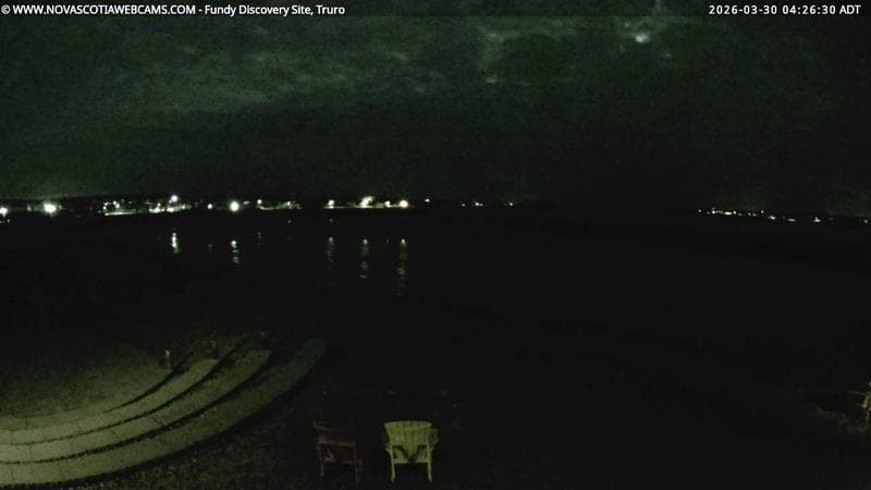 Fundy Discovery Site