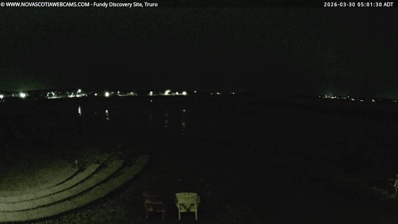 Fundy Discovery Site