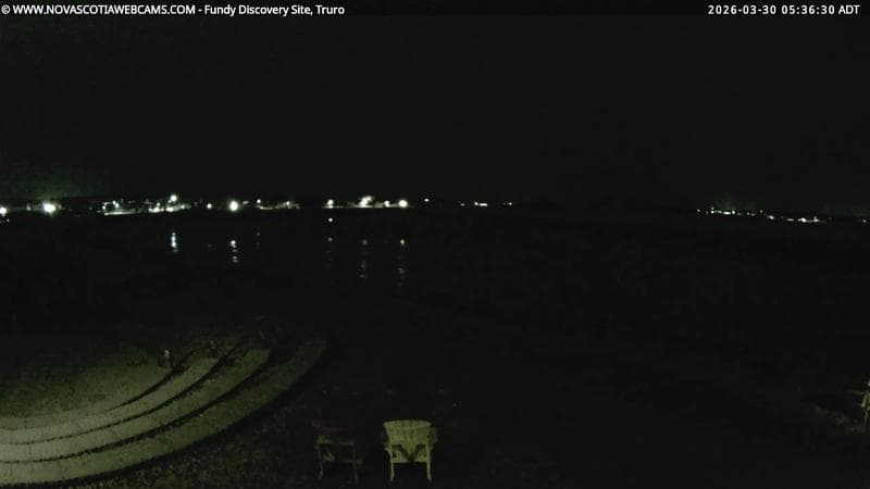 Fundy Discovery Site