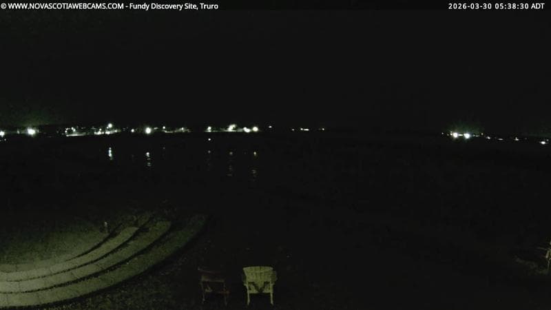 Fundy Discovery Site