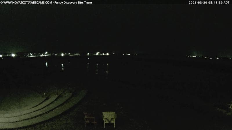 Fundy Discovery Site