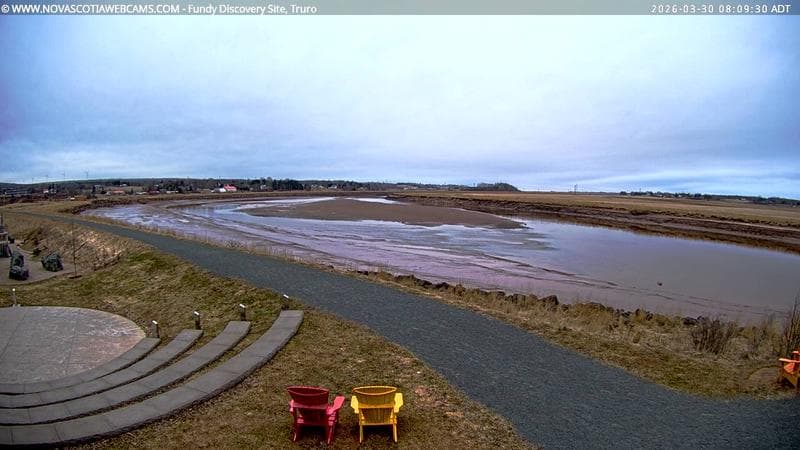 Fundy Discovery Site