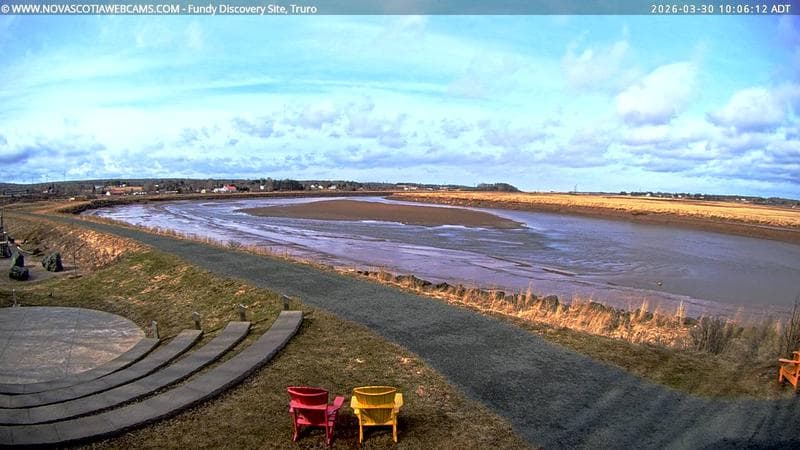 Fundy Discovery Site