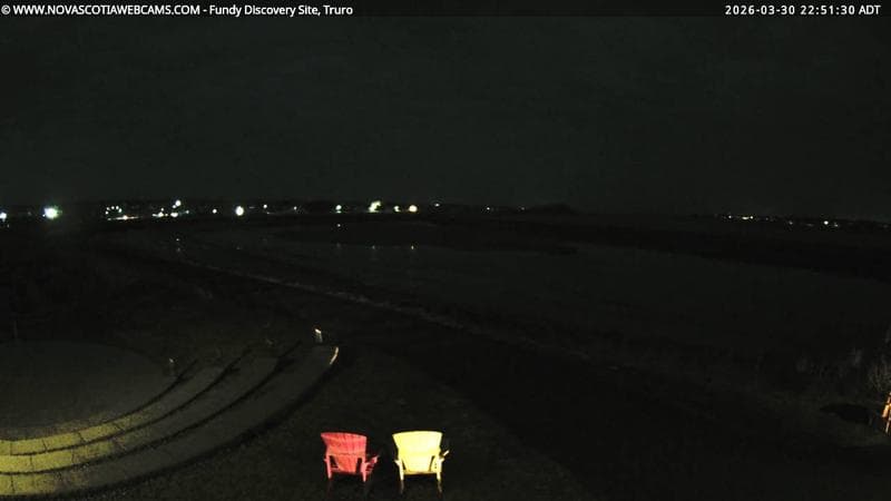 Fundy Discovery Site