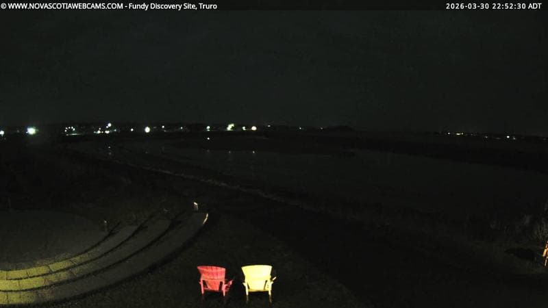 Fundy Discovery Site