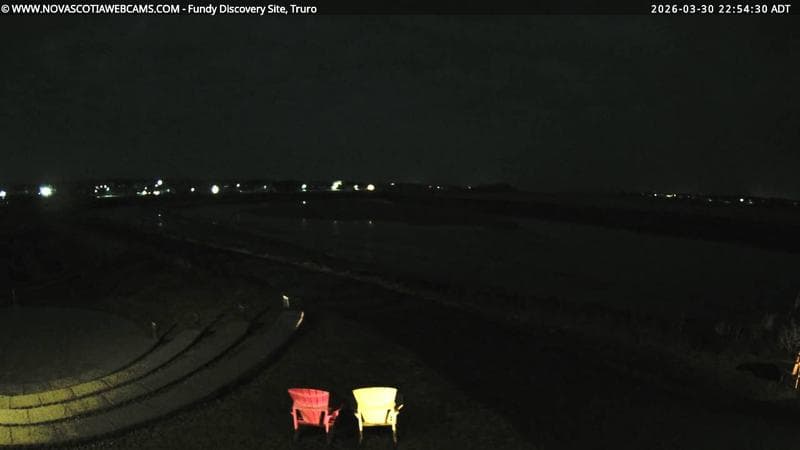 Fundy Discovery Site