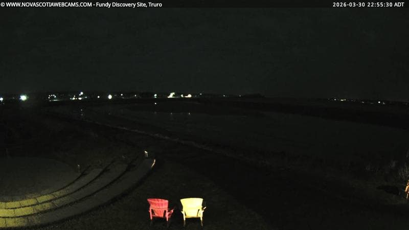 Fundy Discovery Site