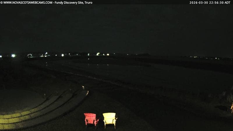 Fundy Discovery Site