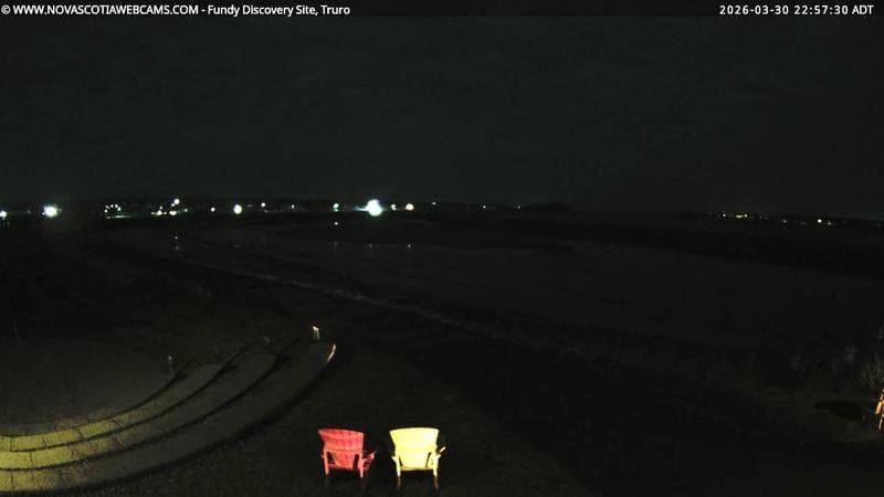 Fundy Discovery Site