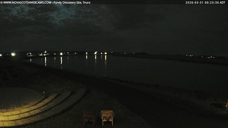 Fundy Discovery Site