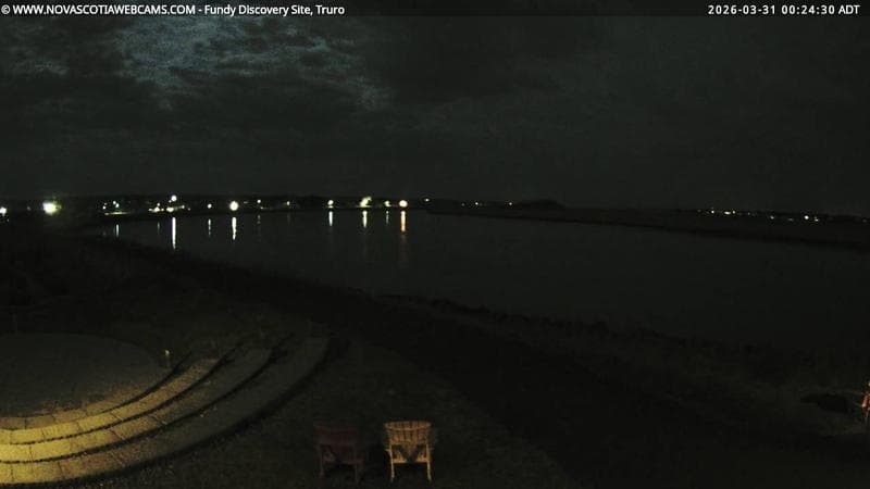 Fundy Discovery Site