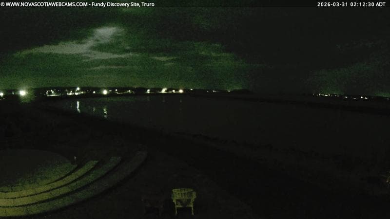 Fundy Discovery Site