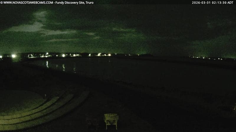 Fundy Discovery Site