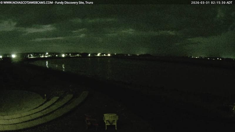 Fundy Discovery Site