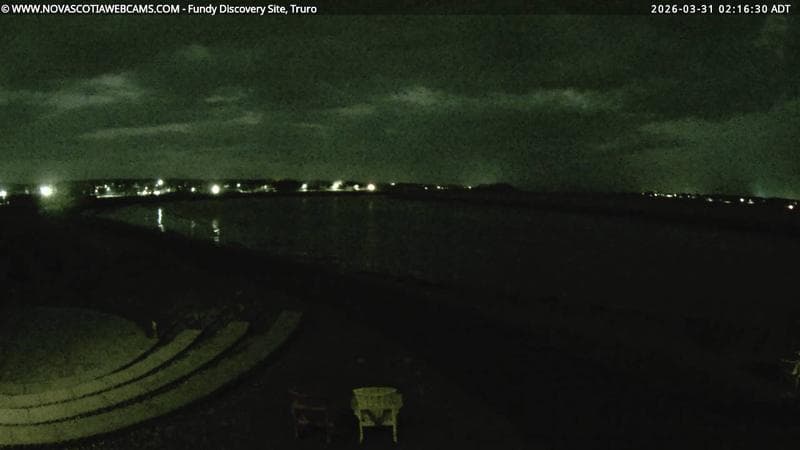 Fundy Discovery Site