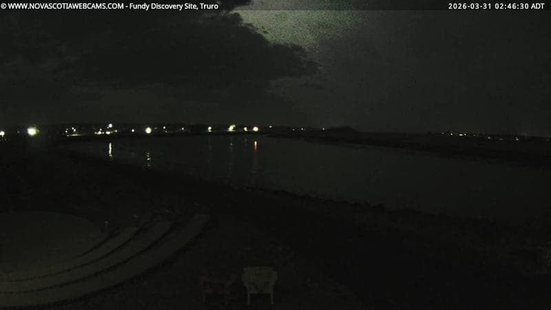 Fundy Discovery Site