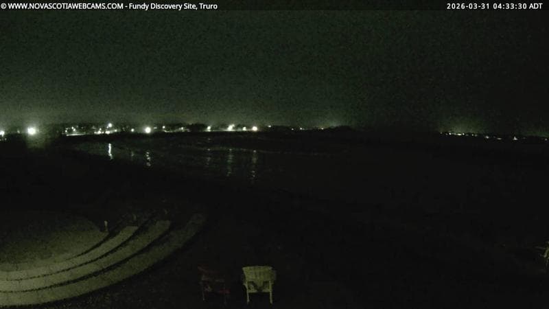 Fundy Discovery Site