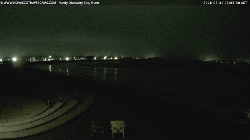 Fundy Discovery Site