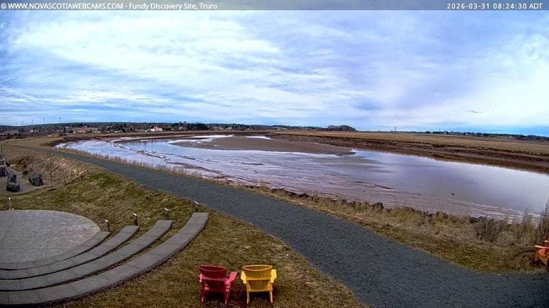 Fundy Discovery Site