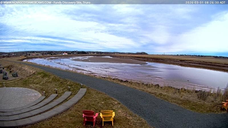 Fundy Discovery Site